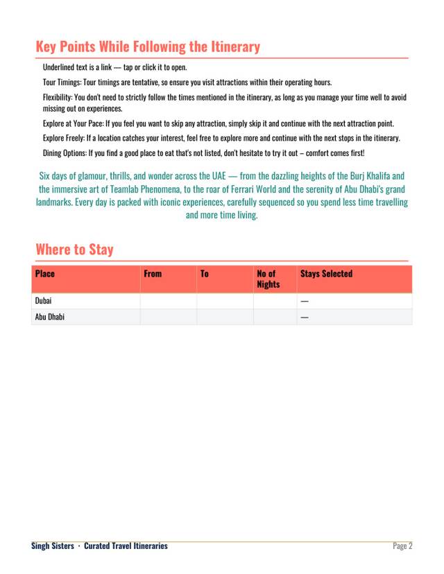 Sample itinerary: one day, place by place