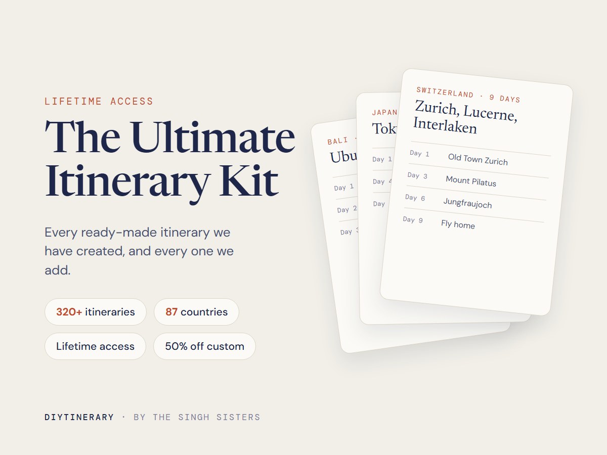 The Ultimate Itinerary Kit