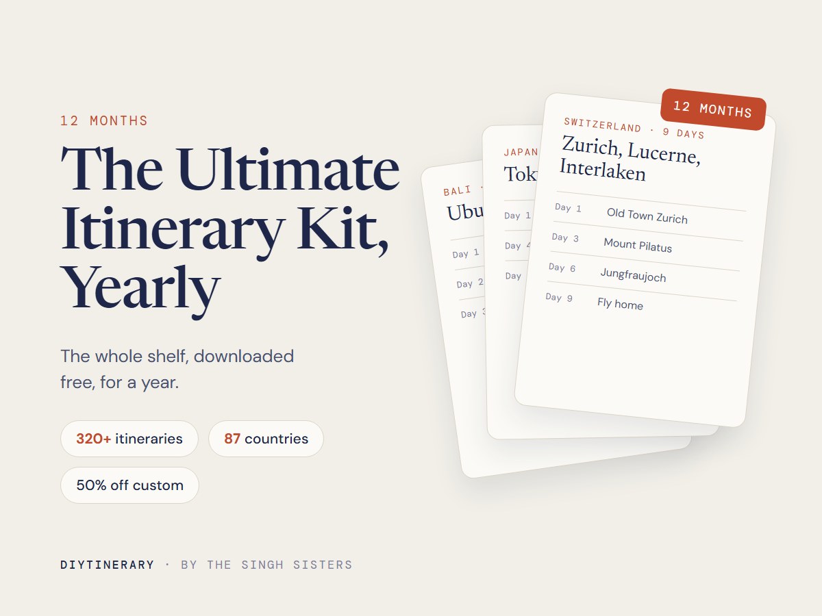 The Ultimate Itinerary Kit — Yearly